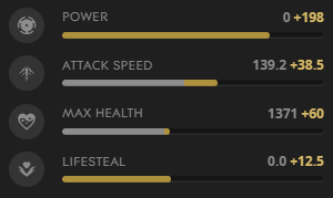 Sparrow Utility deck stats